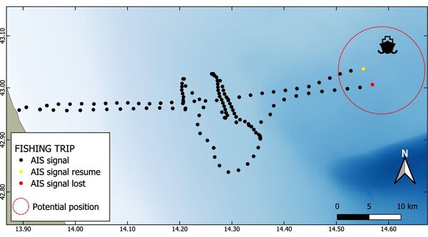 galdelli2025trajectory.jpg